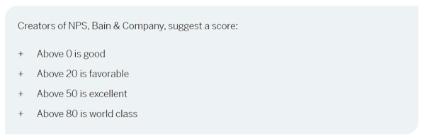 NPS Customer Satsifaction Score Ratings