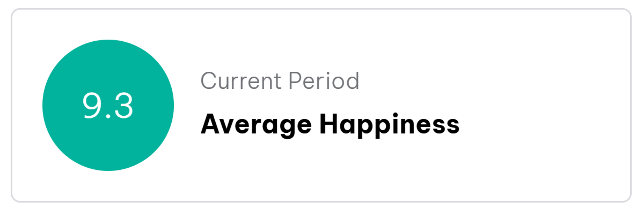 Staff Happiness Survey Results from SA Homecare Therapies October 2024